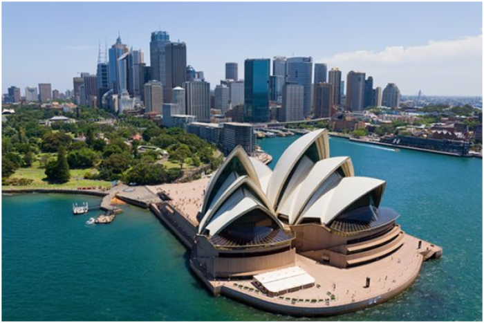 21 Things To Do When You Are in Sydney